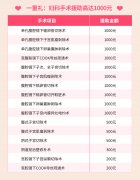 感恩母親節 “惠”動金陵城 ——“世紀”五月重