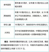 來啦~~2020年城鄉(xiāng)居民醫(yī)保參保繳費(fèi)開始了！